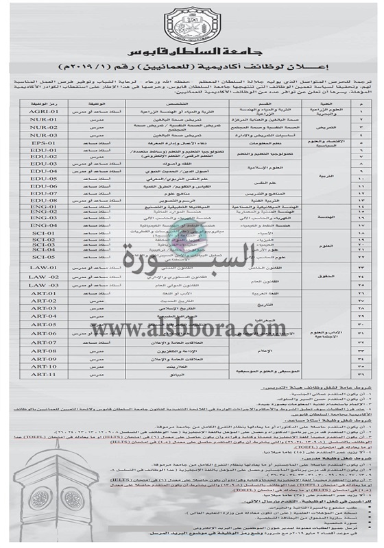 للتعاقد الفوري جامعة السلطان قابوس تعلن عن وظائف جديدة لأعضاء هيئة