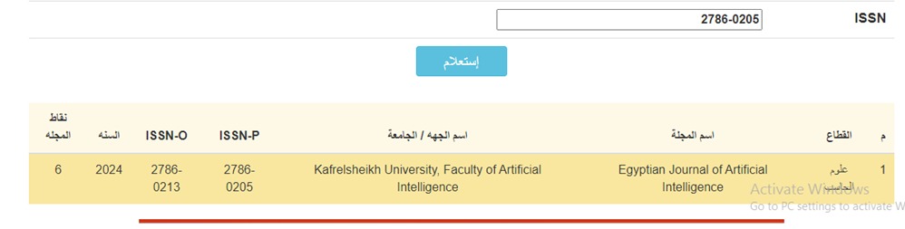 جامعة كفر الشيخ تتألق ومجلة الذكاء الاصطناعي تحصد تقدمًا في تصنيف المجلات العلمية