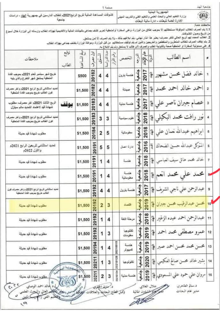 اتهامات تطال وزير التعليم العالي من فساد وممارسات تعسفية