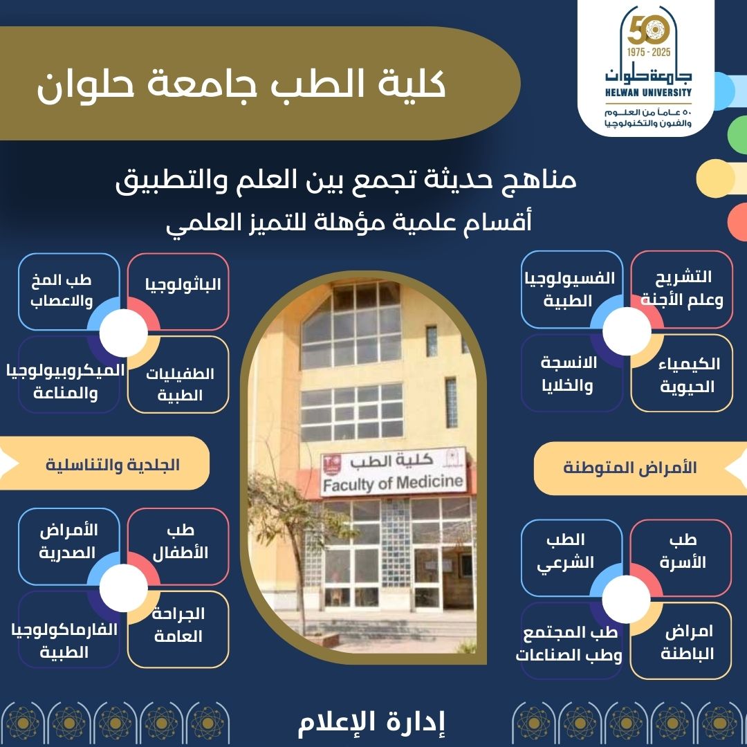 التميّز الطبي يبدأ من كلية الطب جامعة حلوان