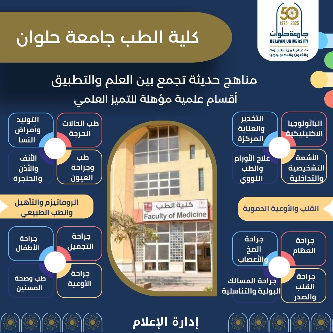 التميّز الطبي يبدأ من كلية الطب جامعة حلوان
