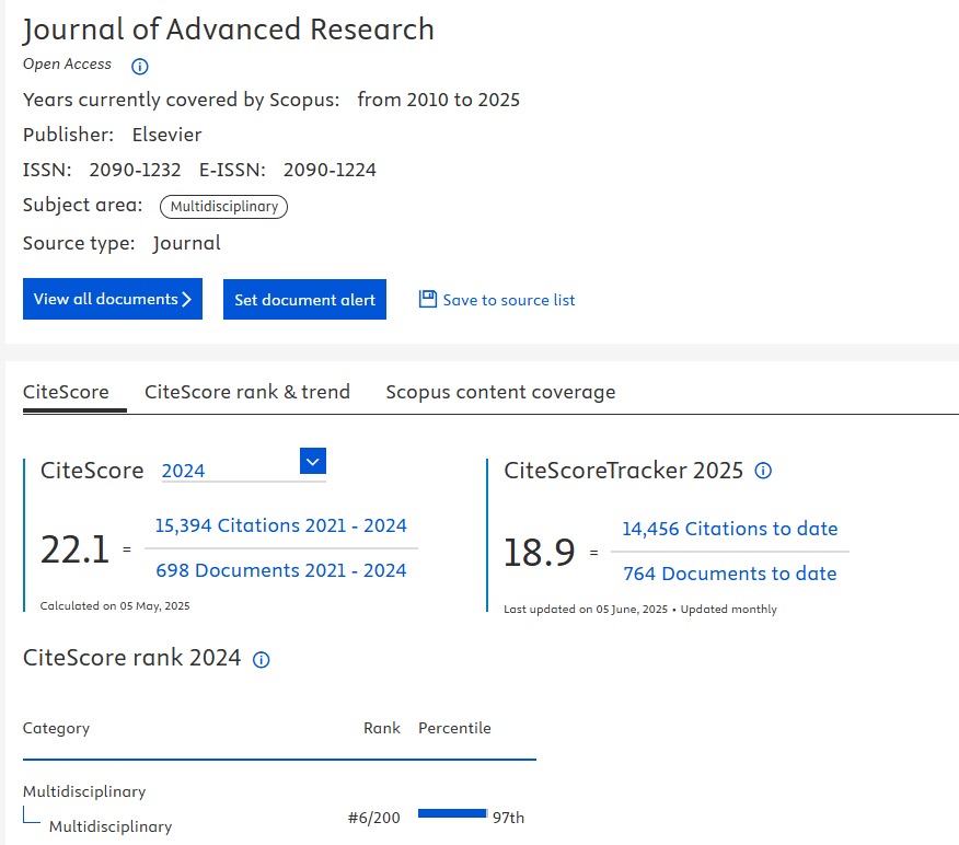 3 مجلات بجامعة القاهرة تحقق طفرات فى مراكزها بتصنيفات قواعد البيانات العالمية