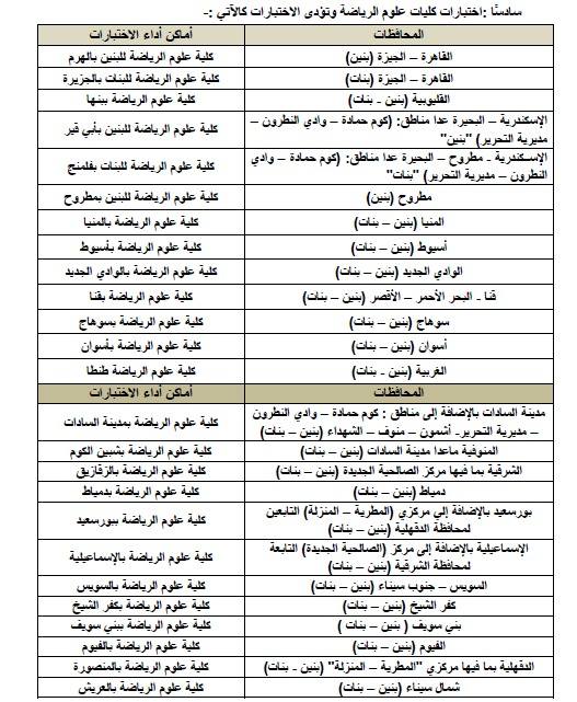 اختبارات القدرات 2025