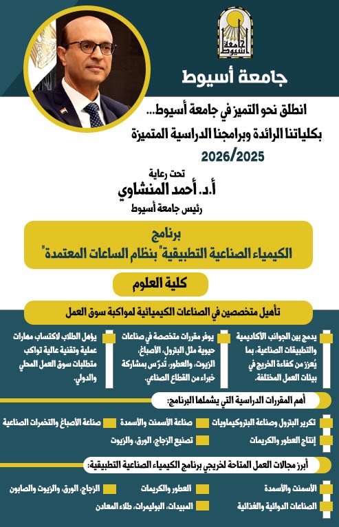 كلية العلوم جامعة أسيوط تقدم برنامج الكيمياء الصناعية التطبيقية بنظام الساعات المعتمدة