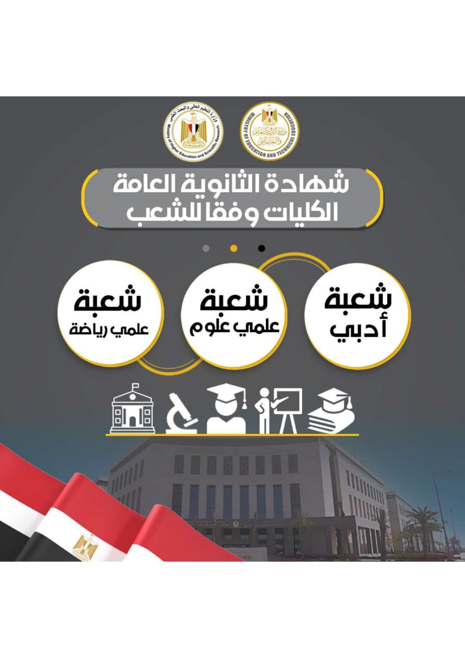 تفاصيل نظام البكالوريا الجديد 2025 ومسارات الثانوية العامة