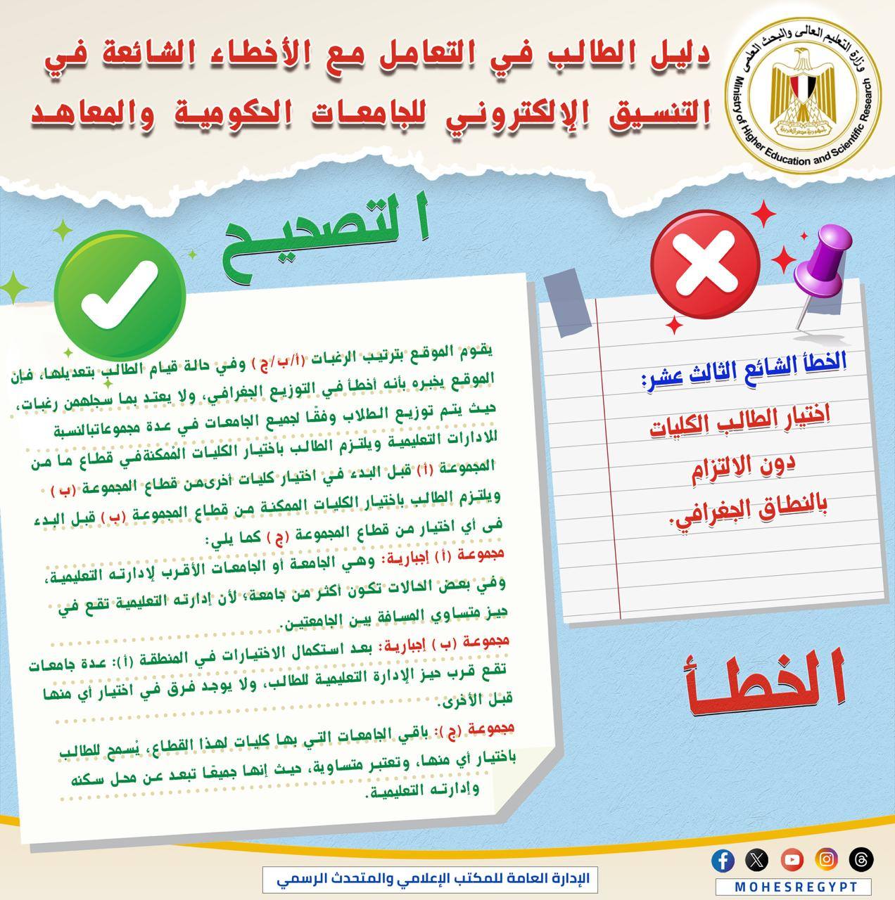 دليل التعليم العالي للتعامل مع الأخطاء الشائعة في التنسيق الإلكتروني