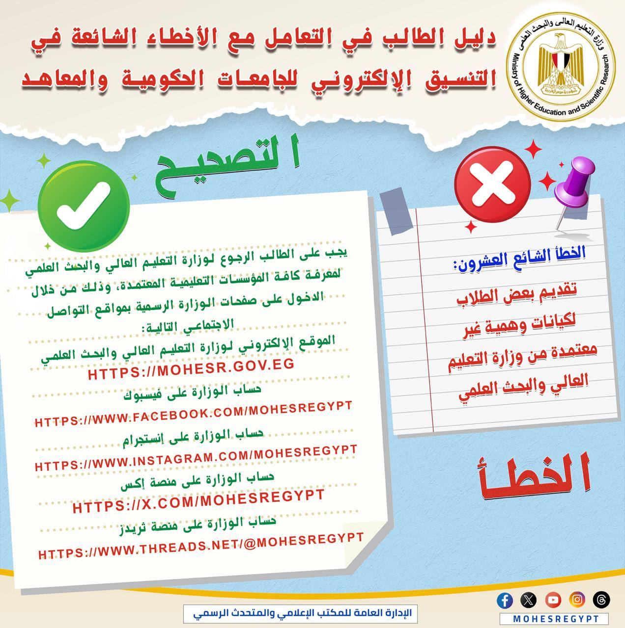 دليل التعليم العالي للتعامل مع الأخطاء الشائعة في التنسيق الإلكتروني