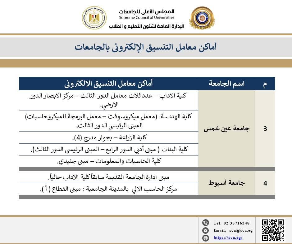تنسيق المرحلة الثالثة 2025