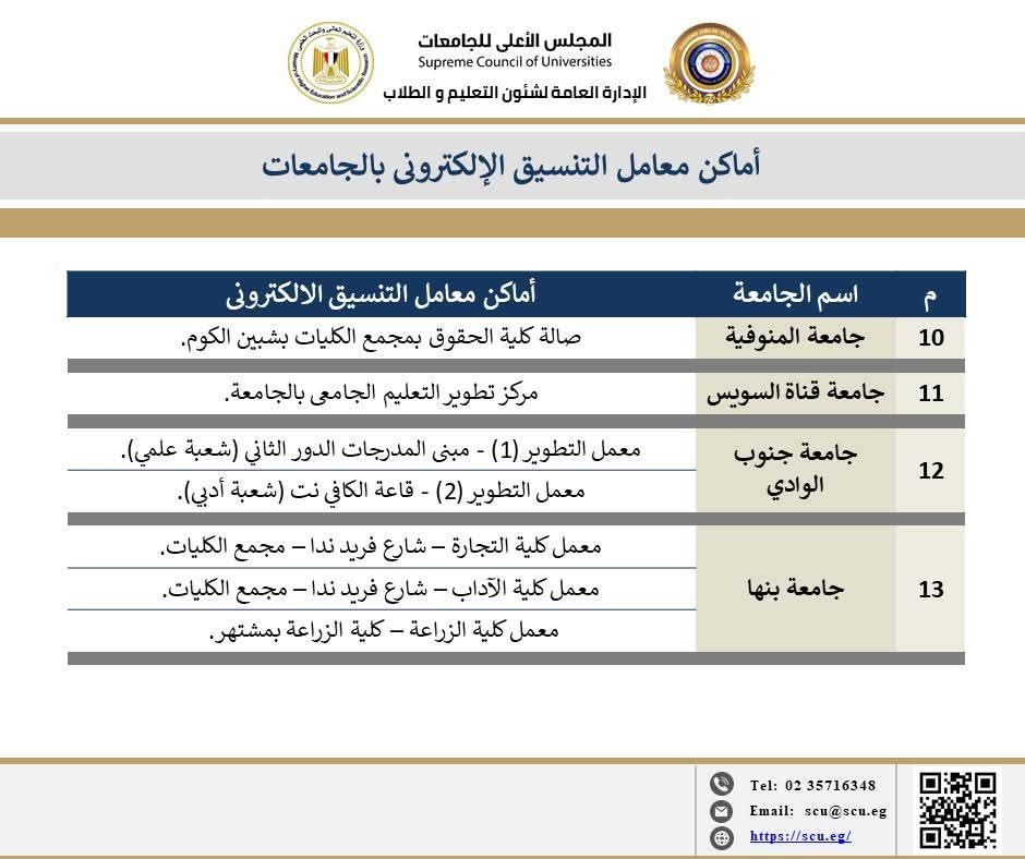 تنسيق المرحلة الثالثة 2025