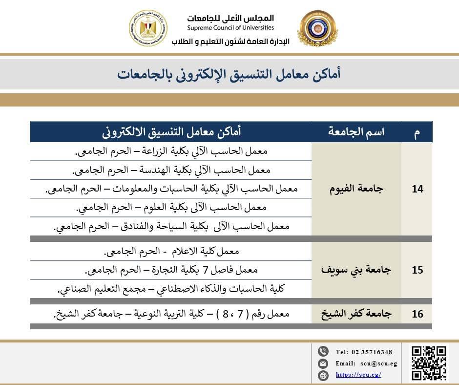تنسيق المرحلة الثالثة 2025