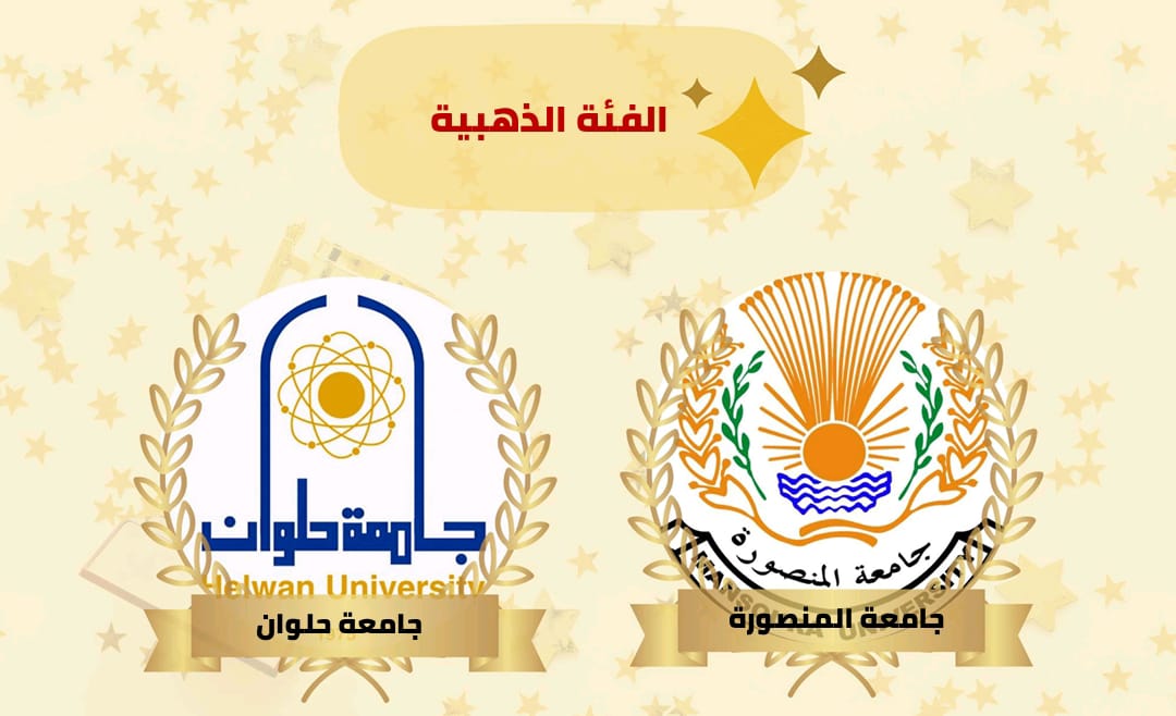 الجامعات المصرية تتألق في سباق الأنشطة الطلابية 2025