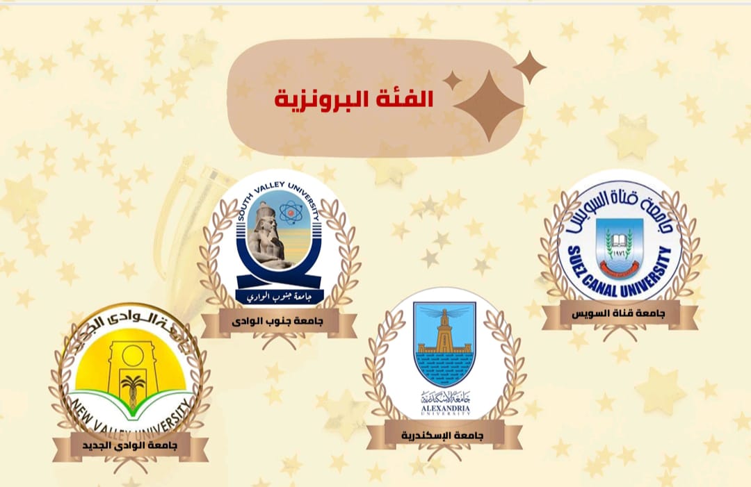 الجامعات المصرية تتألق في سباق الأنشطة الطلابية 2025