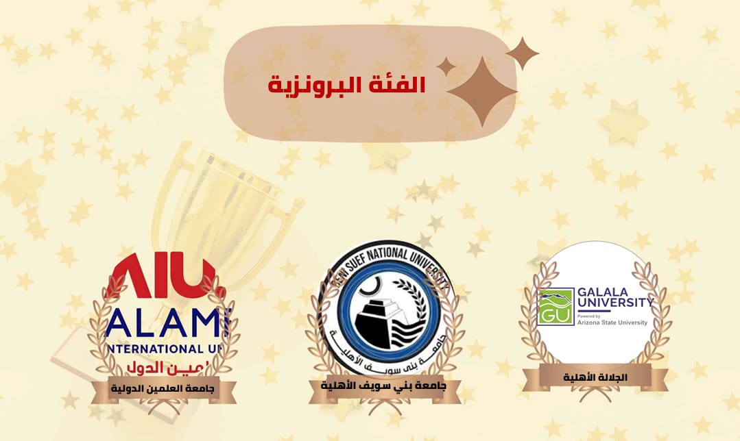 الجامعات المصرية تتألق في سباق الأنشطة الطلابية 2025