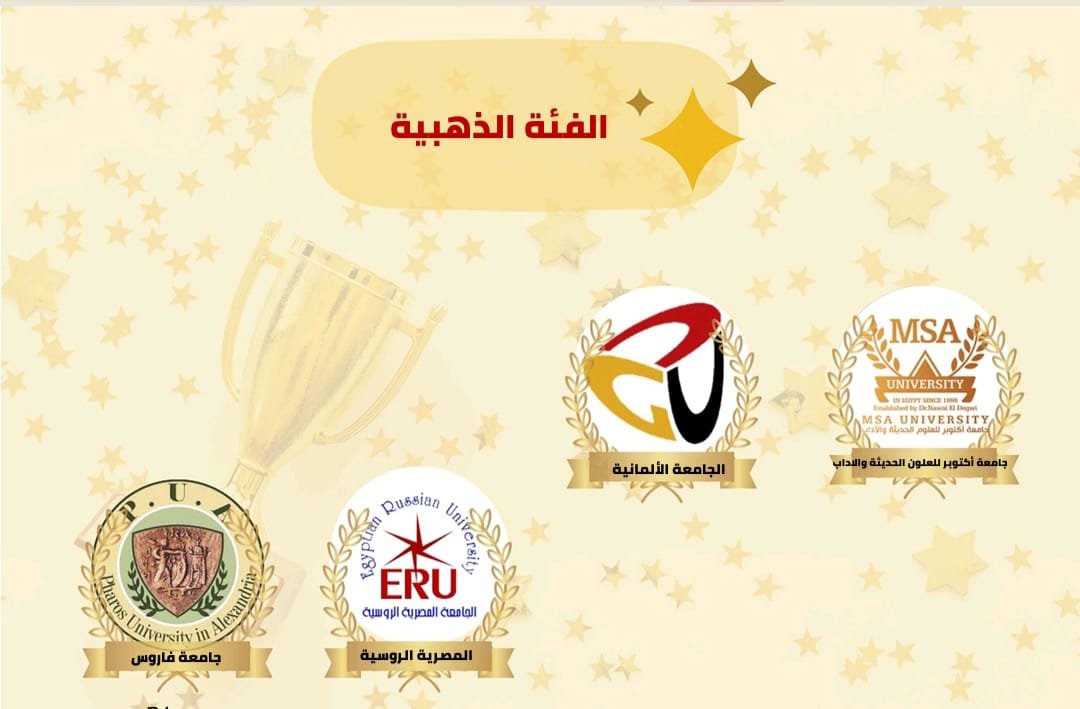 الجامعات المصرية تتألق في سباق الأنشطة الطلابية 2025