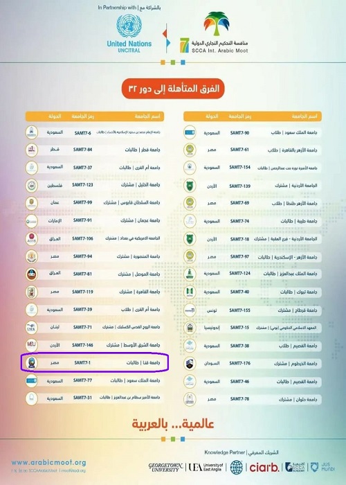 جامعة قنا تتألق عالميًا بتأهل طالباتها لدور الـ32 في التحكيم الدولي