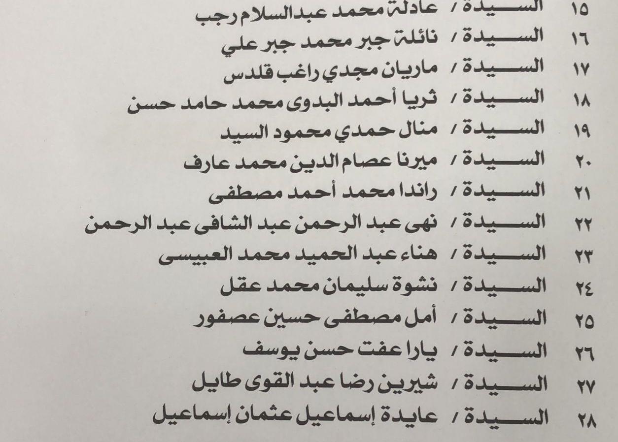 أعضاء مجلس النواب المعينين