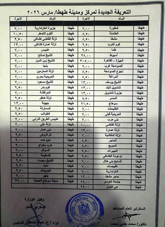 تفاصيل تعريفة النقل الجديدة في سوهاج