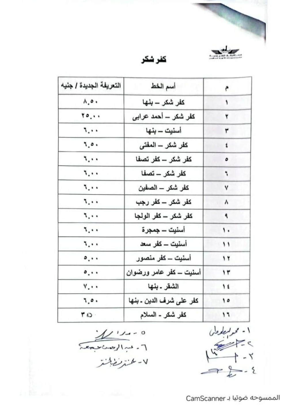تعريفة النقل الجديدة لسيارات الأجرة والسرفيس