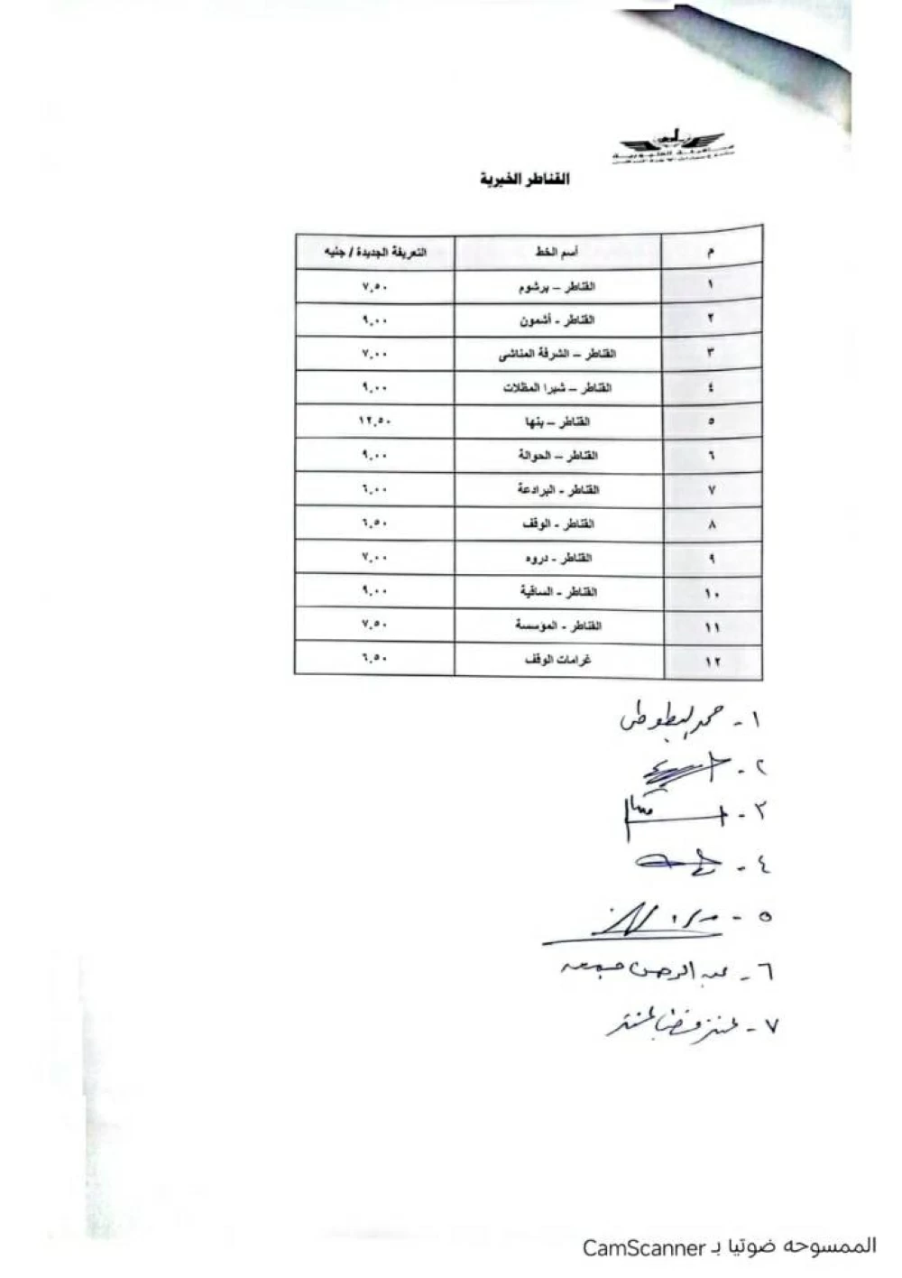 تعريفة النقل الجديدة لسيارات الأجرة والسرفيس