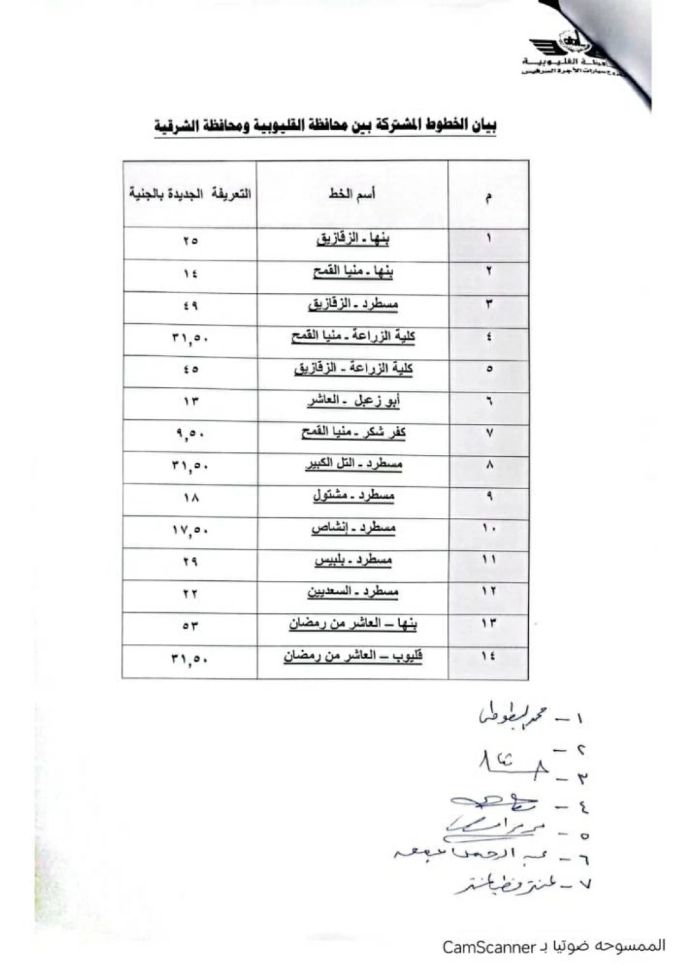 تعريفة النقل الجديدة لسيارات الأجرة والسرفيس