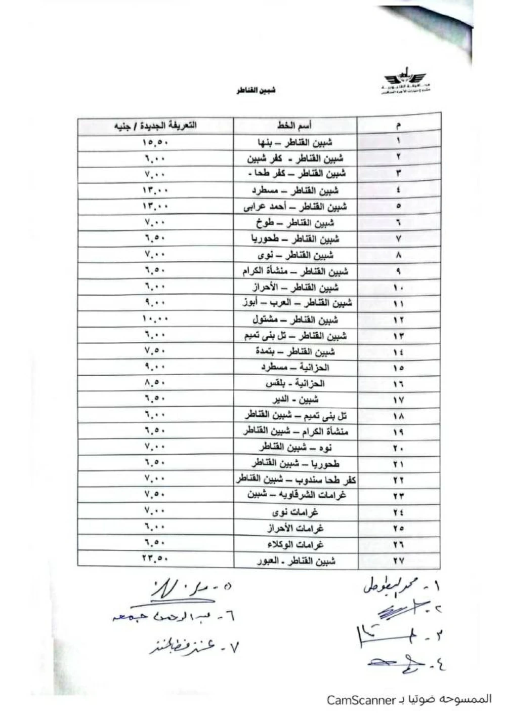 تعريفة النقل الجديدة لسيارات الأجرة والسرفيس
