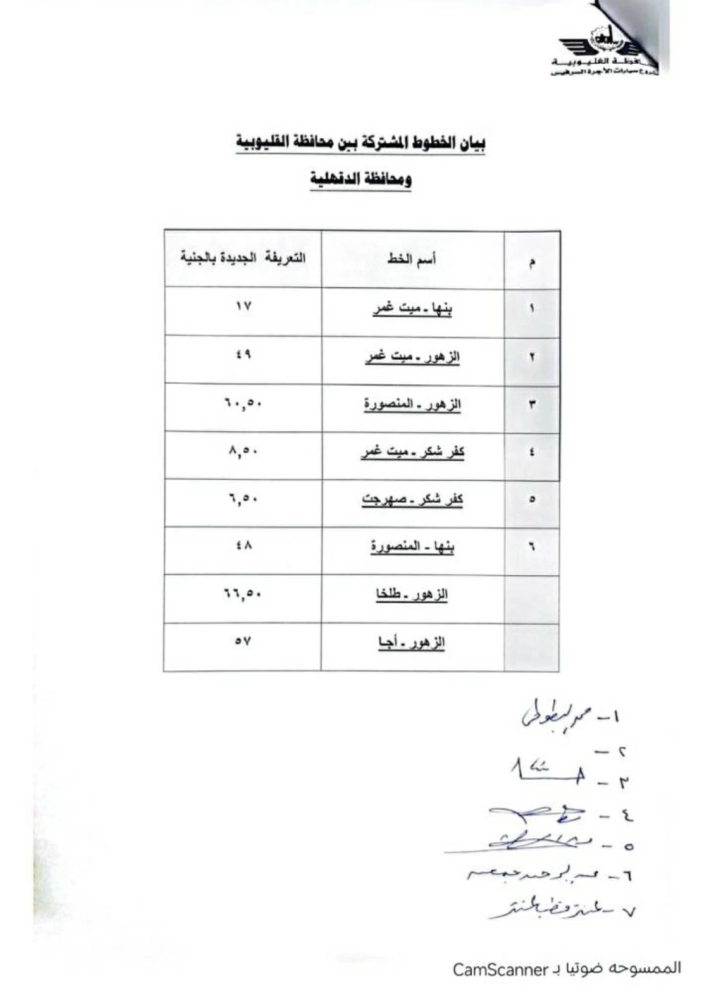 تعريفة النقل الجديدة لسيارات الأجرة والسرفيس