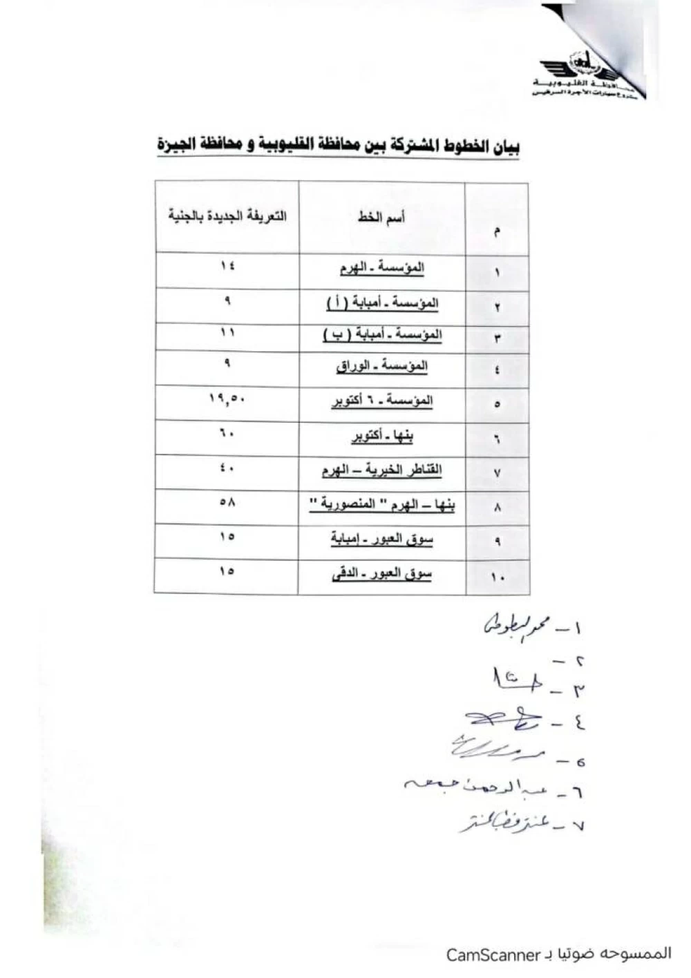 تعريفة النقل الجديدة لسيارات الأجرة والسرفيس