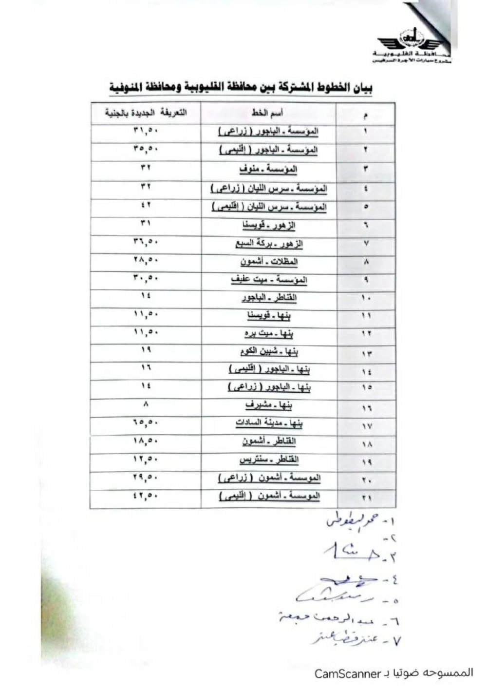 تعريفة النقل الجديدة لسيارات الأجرة والسرفيس