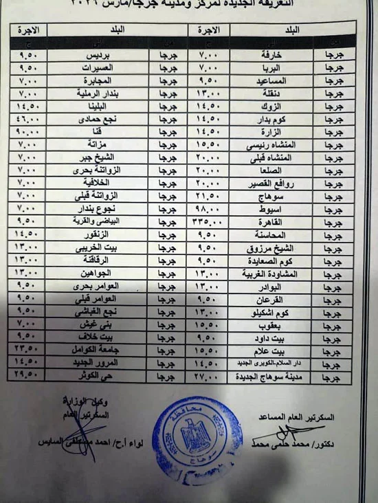 تفاصيل تعريفة النقل الجديدة في سوهاج