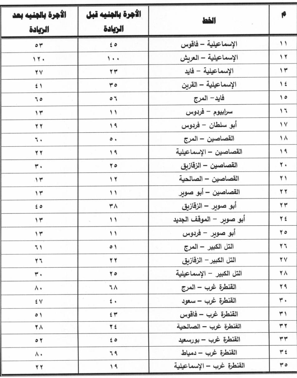 تعريفة النقل الجديدة بالإسماعيلية