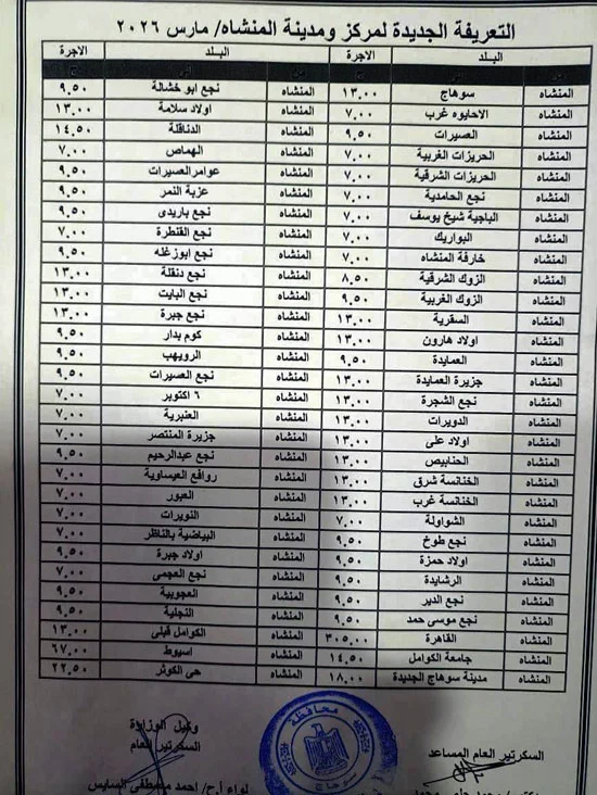 تفاصيل تعريفة النقل الجديدة في سوهاج