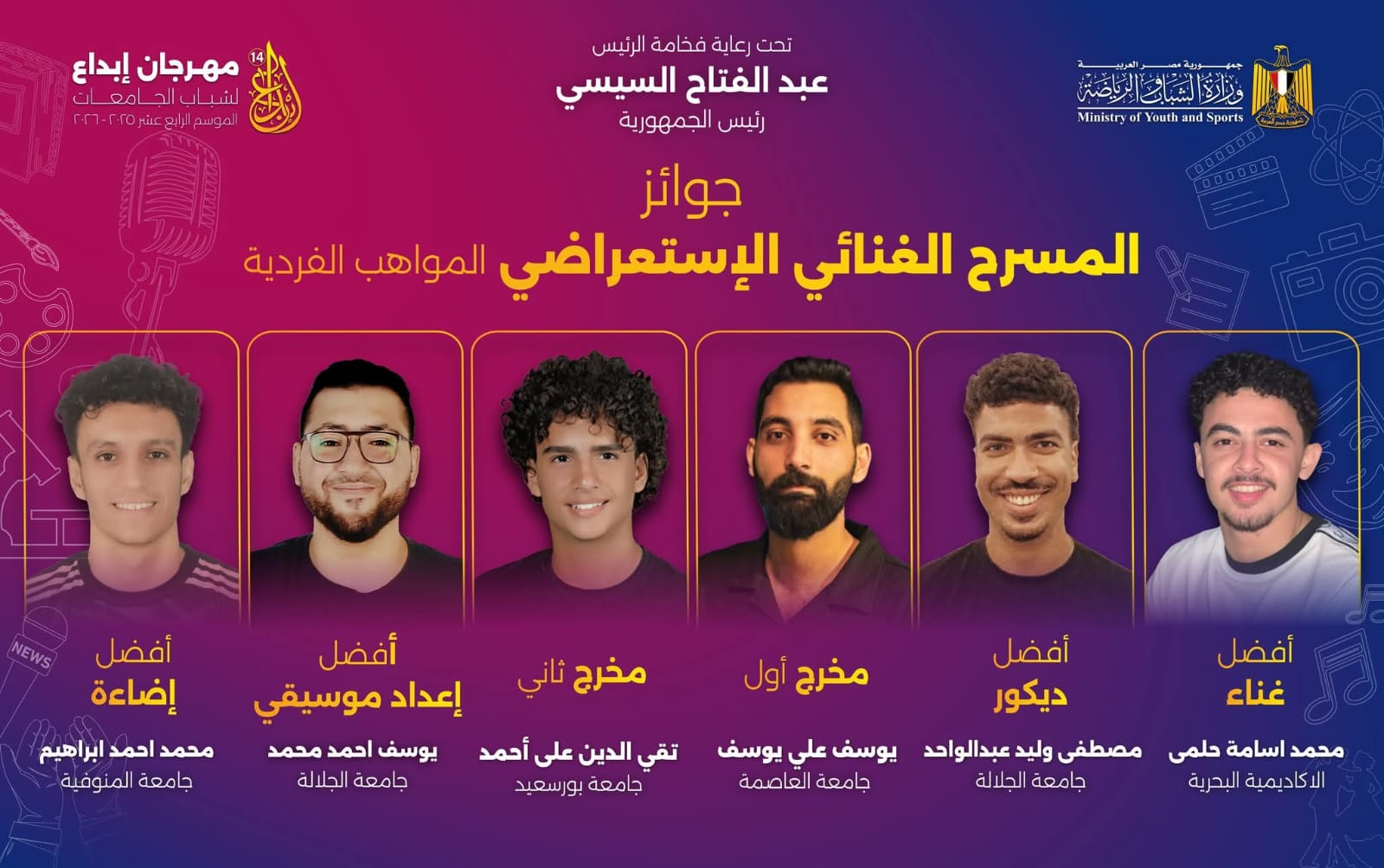 رئيس جامعة بورسعيد يهنئ أبنائه الطلاب بعد حصد مراكز متقدمة بمسابقة إبداع 14