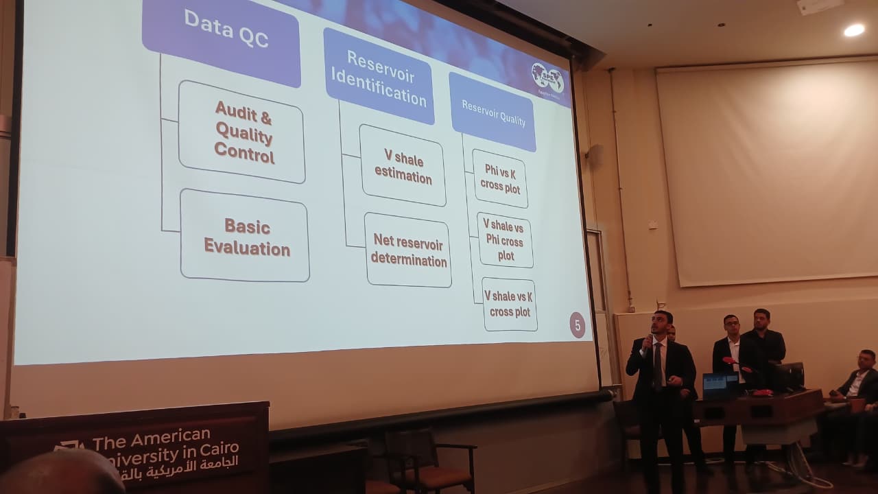 طلاب جامعة العاصمة يحصدون إنجازًا عالميًا في ISP 2026 بمشاركة SPE