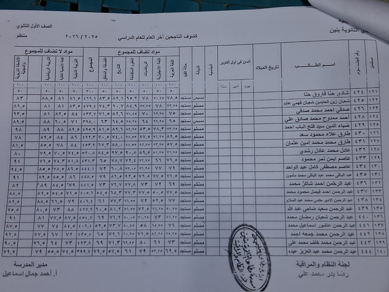 نتيجة الصف الأول الثانوي برقم الجلوس 2026 