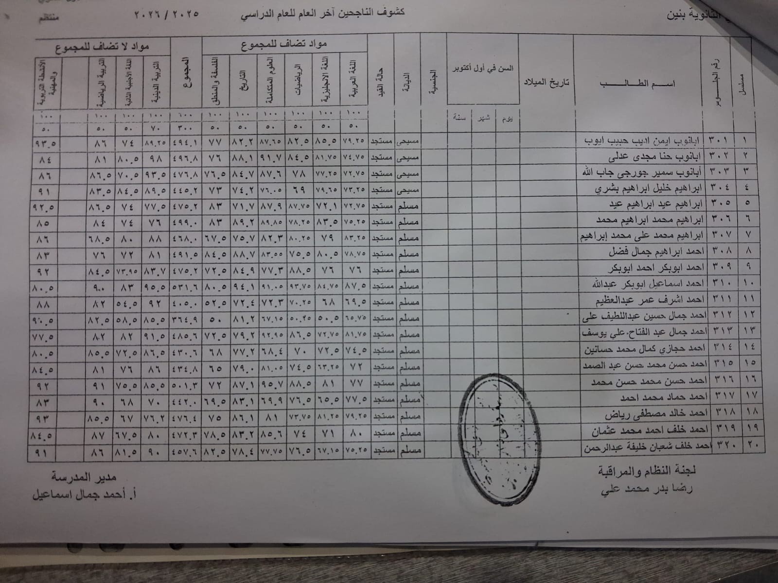 نتيجة الصف الأول الثانوي برقم الجلوس 2026 