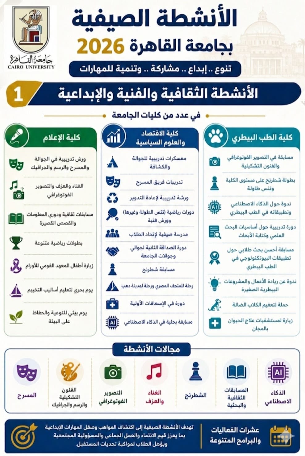 جامعة القاهرة تطلق خطة صيفية جديدة لتنمية مهارات الطلاب 2026