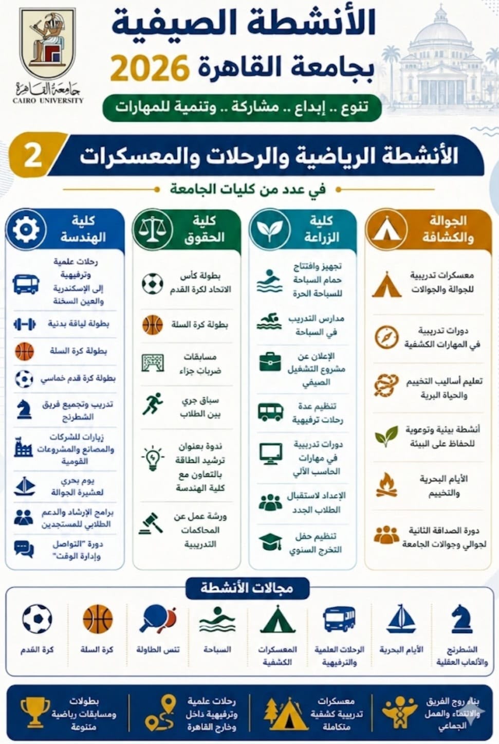 جامعة القاهرة تطلق خطة صيفية جديدة لتنمية مهارات الطلاب 2026