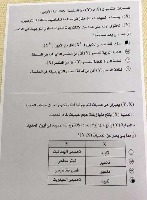 حل امتحان الكيمياء