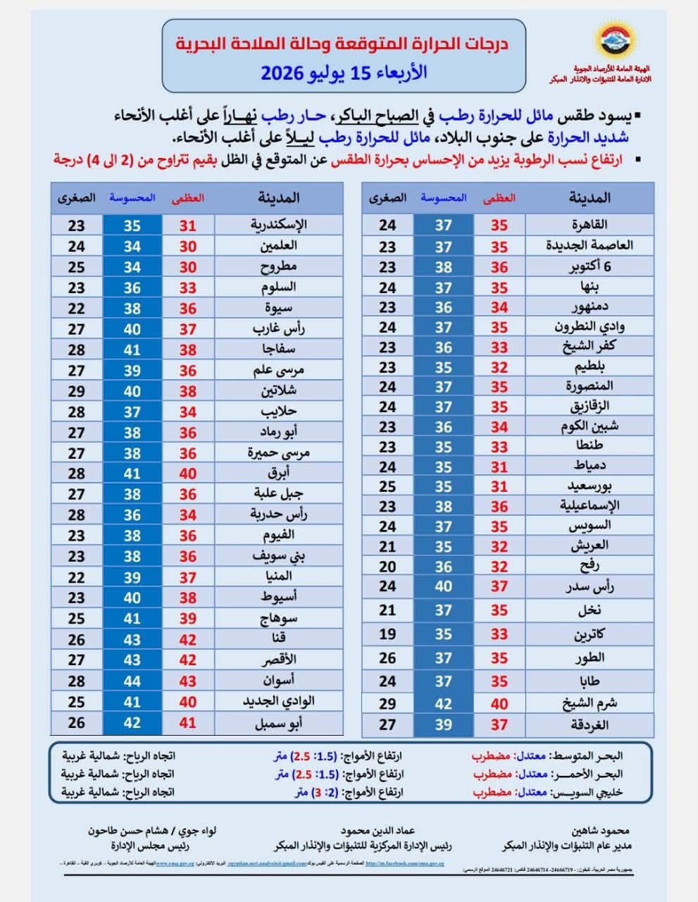الطقس 