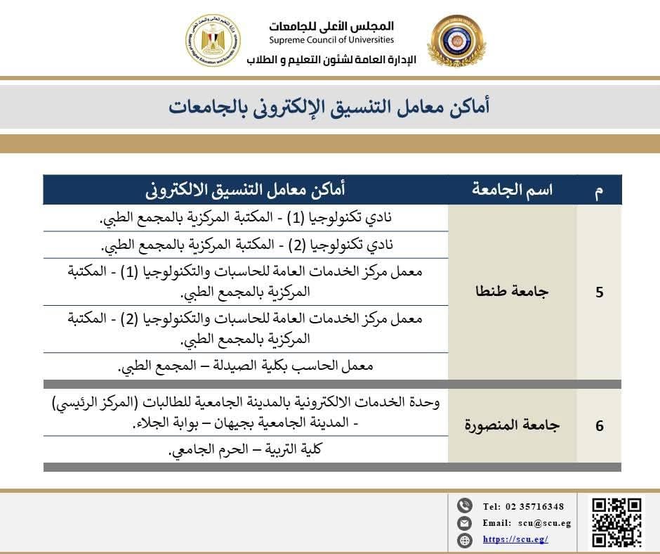 التعليم العالي تكشف عن أماكن الدعم المجاني لتسجيل رغبات طلاب الثانوية العامة
