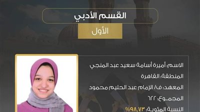 بالصور.. أوائل الجمهورية في الثانوية الأزهرية 2022