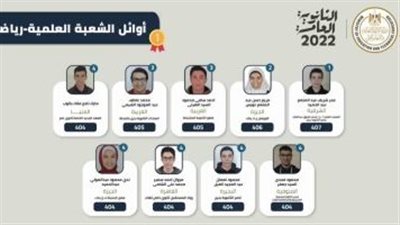 عاجل.. أسماء أوائل الثانوية العامة شعبة علمى رياضة