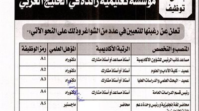 مؤسسة تعليمية كبري بالخليج تعلن حاجتها إلى أعضاء هيئة التدريس.. ننشر التفاصيل