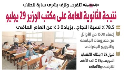 عاجل وانفراد..نتيجة الثانوية العامة على مكتب الوزير ٢٩ يوليو ونسبة العامه للنجاح  لن تتجاوز ٧٨.٥٪ 