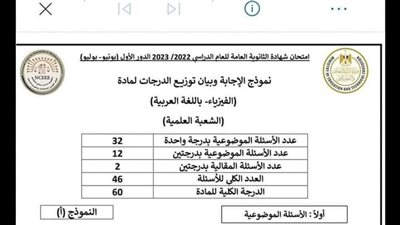 نموذج اجابات امتحان مادة الفيزياءلطلاب الثانوية العامة 2023 