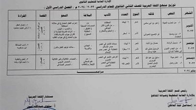 توزيع منهج اللغة العربية للصف الثاني الثانوي العام 2023-2024