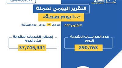 الصحة: تقديم 290 ألفا و763 خدمة ضمن حملة «100 يوم صحة»  