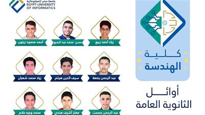 جامعة مصر للمعلوماتية تعلن أسماء 
