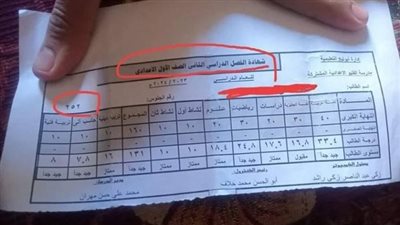 نجح فى امتحان آخر العام.. رغم انه لم يؤدى الامتحان بتعليم أسيوط