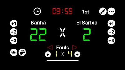 أخبار التعليم.. تعليم القليوبية تتألق وتحصد المركز الأول جمهورى في بطولة المدارس لكرة السلة